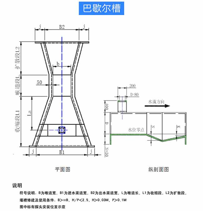 超聲波明渠流量計安裝尺寸圖