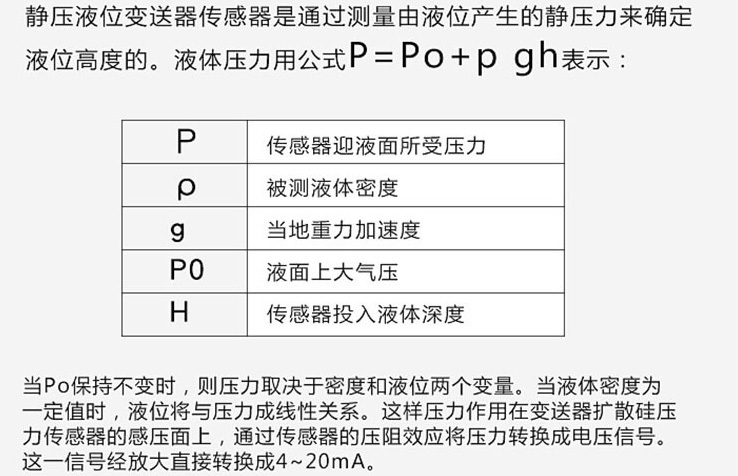 浮球液位計工作原理圖