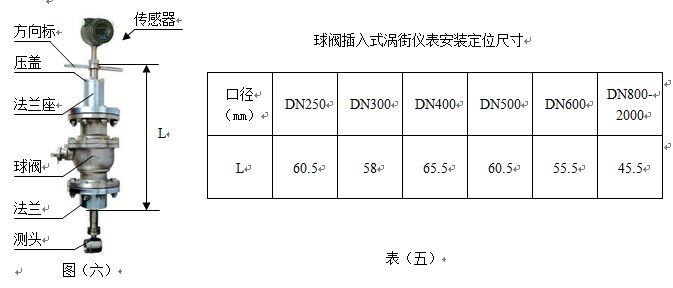 插入式渦街式流量計(jì)外形尺寸