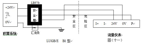 液體渦街流量計(jì)防暴型渦街流量儀表配線設(shè)計(jì)圖一