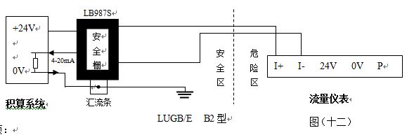 液體渦街流量計(jì)防暴型渦街流量儀表配線設(shè)計(jì)圖二