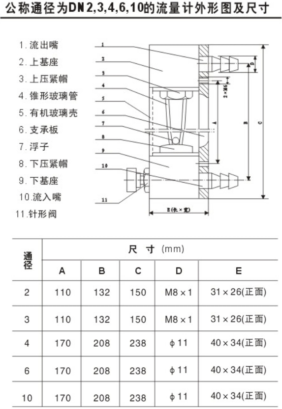 空氣轉(zhuǎn)子流量計結(jié)構尺寸圖