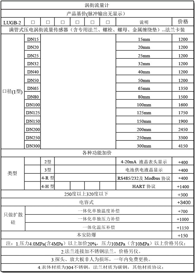 分體式渦街流量計(jì)選型參照表