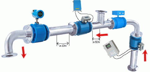 dn25污水流量計安裝注意事項