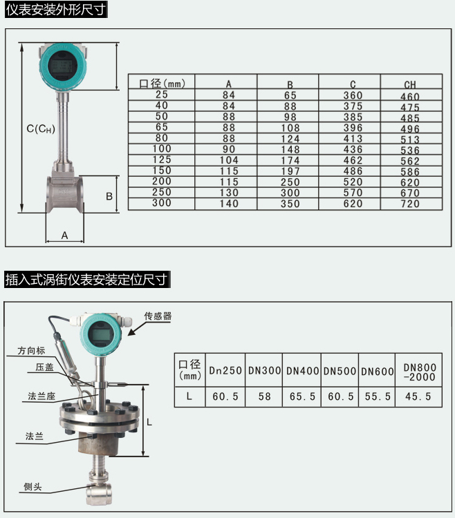 dn100渦街流量計(jì)儀表安裝尺寸對(duì)照表