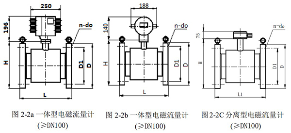 液體定量流量計外形尺寸圖一