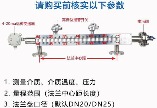 防腐磁翻板液位計結(jié)構(gòu)分析圖