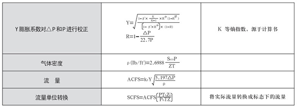 瓦斯管道流量計氣體蒸汽選型計算公式