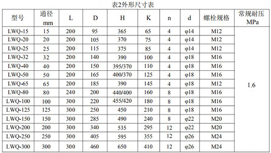 燃?xì)鉁u輪流量計外形尺寸表